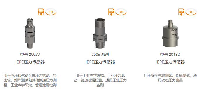 dytran IEPE壓力傳感器 壓力傳感器發(fā)揮著怎樣的作用?(圖2)