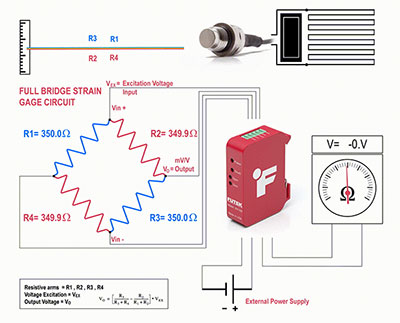 壓力傳感器 壓力傳感器是如何工作的?(圖3)