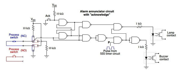 邏輯門電路 什么是信號器?(停機傳感器揭示故障過程的初始原因)(圖3)