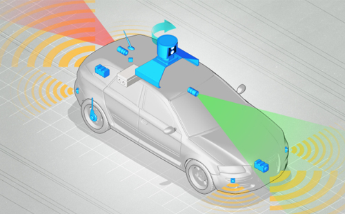 自動駕駛汽車 三軸加速度傳感器的應用(優勢及應用實例)(圖2)