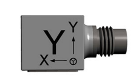 image.png 加速度傳感器在自動駕駛中的作用:如何精準感知運動?(圖1)