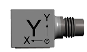 加速度傳感器在自動(dòng)駕駛中的作用：如何精準(zhǔn)感知運(yùn)動(dòng)？(圖1)